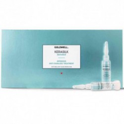 Goldwell Kerasilk Repower Intensive Anti-Hairloss Serumas nuo plaukų slinkimo 8x7ml