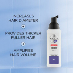 Nioxin SYS6 Scalp & Hair Treatment Plaukų priežiūros priemonė chemiškai paveiktiems, stipriai retėjantiems plaukams 100ml