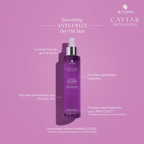 Alterna Caviar Anti-Frizz Omega+ Dry Oil Mist Glotninantis lengvas sauso aliejaus purškalas 147ml