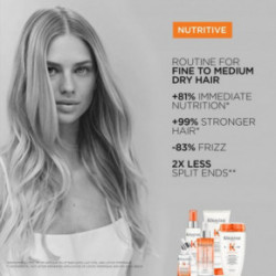 Kérastase Nutritive Bain Satin Hydrating Shampoo Drėkinamasis šampūnas sausiems plaukams 250ml