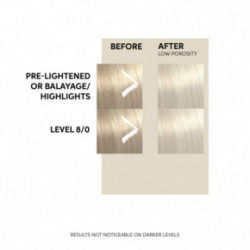 Wella Professionals Color Fresh Mask Atspalvį suteikianti kaukė 500ml