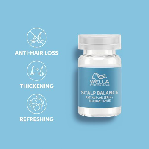 Wella Professionals Invigo Scalp Balance Anti-Hair Loss Serum Serumas nuo plaukų slinkimo 8x6ml