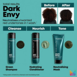 Matrix Color Obsessed Dark Envy Kondicionierius tamsiems žvilgiems plaukams 300ml