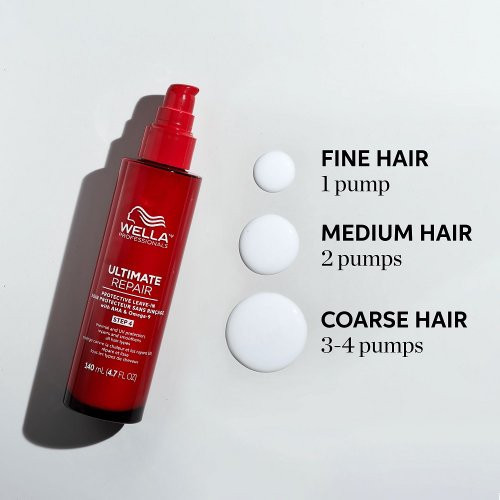 Wella Professionals Ultimate Repair Protective Leave-in Apsauginis 5in1 nenuplaunamas serumas pažeistiems plaukams 140ml