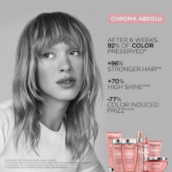 Kérastase Chroma Absolu Fondant Cica Chroma Plaukus stiprinantis ir nuo porėtumo apsaugantis kondicionierius 200ml