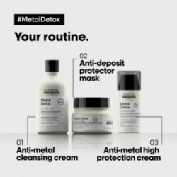 L'Oréal Professionnel Metal Detox Apsauginė kaukė 250ml