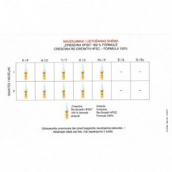 Crescina Transdermic Technology 1300 Man Plaukų ataugimą skatinančios ampulės vyrams 20amp.