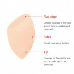 Mizon Perfect Beauty Blender Makiažo kempinėlė 1 vnt.