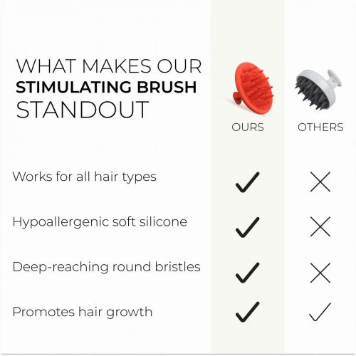 DS Laboratories Revitalizing Scalp Brush Galvos odą stimuliuotis šepetys Orange