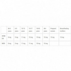 Ecosh Ferrochel Maisto papildas Bioaktyvus geležies bisglicinatas 90 kapsulių