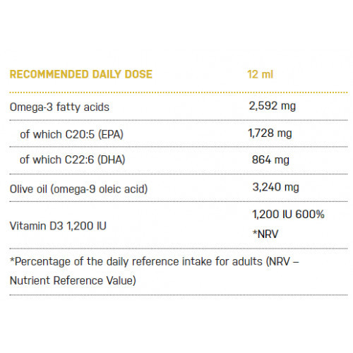 Ecosh OMEGA-3 OOMEX Žuvų taukai 300ml