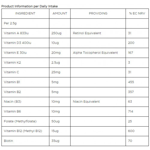 Biocare Children’s Complete Multinutrient Maisto papildas vaikams imuniteto stiprinimui 75g