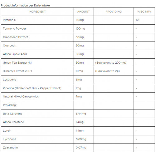 Biocare Antioxidant Complex Imuniteto stiprinimui 30 kapsulių