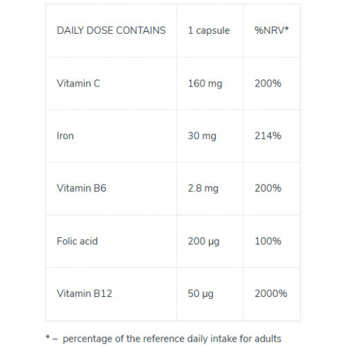 Iconfit Ferricon Complex Capsules Kraujo ir hemoglobino susidarymą skatinantis geležies kompleksas 45 kapsulės