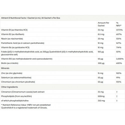 Altrient Liposomal Vitamin B Complex Liposominis vitaminas B ir mineralų kompleksas 30x6ml