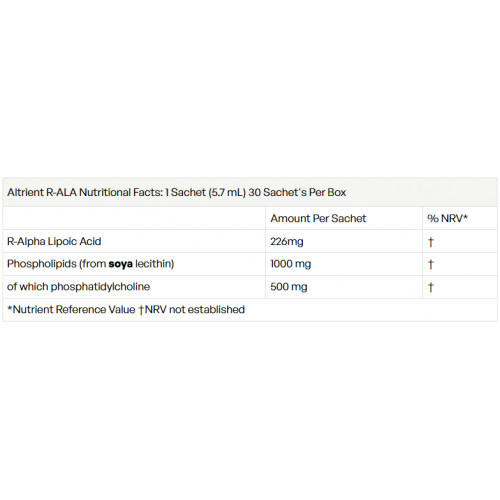 Altrient Liposomal R-Alpha Lipoic Acid Liposominė R-ALFA lipoinė rūgštis 30vnt