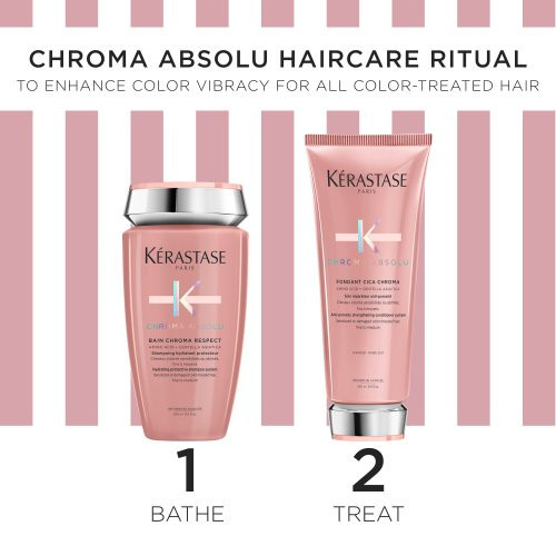 Kérastase Chroma Absolu Gift Set Drėkinamasis, apsauginis dažytų plaukų rinkinys 250ml+200ml