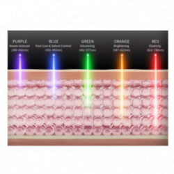 Medicube AGE-R Booster Pro Veido priežiūros aparatas 154g