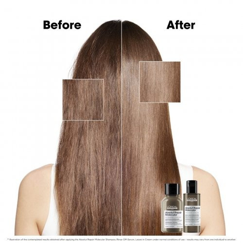 L'Oréal Professionnel Absolut Repair Molecular Hair Mini Duo Kit Plauko struktūrą atstatančių priemonių rinkinys Rinkinys