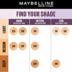 Maybelline Super Stay Lumi-Matte Foundation Makiažo pagrindas 35ml