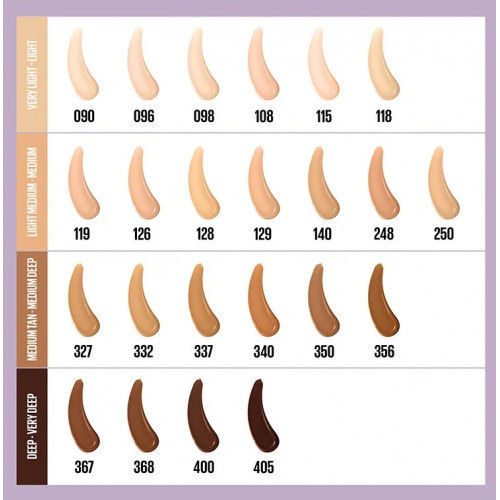 Maybelline Super Stay Lumi-Matte Foundation Makiažo pagrindas 35ml