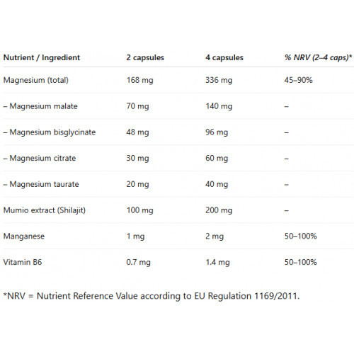 Ecosh Magnesium complex + Mumio Magnio kompleksas su mumijumi 90 kapsulių
