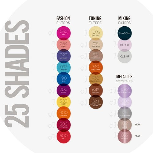 Revlon Professional Nutri Color Filters Kaukės atgaivinti ar paryškinti dažytų plaukų spalvą 240ml