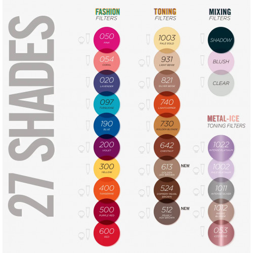Revlon Professional Nutri Color Filters Mask Dažanti plaukų kaukė 240ml
