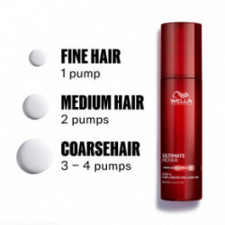 Wella Professionals Ultimate Repair Protective Leave-in Apsauginis 5in1 nenuplaunamas serumas pažeistiems plaukams 140ml