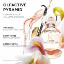 Kérastase Gloss Absolu Le Parfum Kvepalai plaukams 30ml