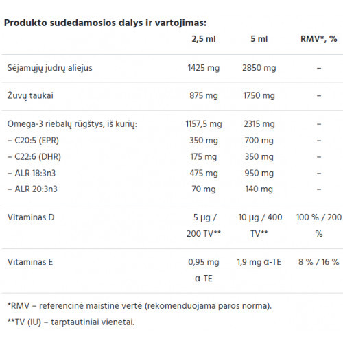 Ecosh Kakė Makė Omega-3 Žuvų taukai su Camelina sativa aliejumi 150ml
