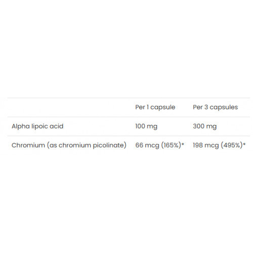 VPLab Nutrition Alpha Lipoic Acid Alfa lipoinė rūgštis 90 kapsulių