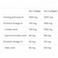 VPLab Nutrition Ultra Women's Evening Primrose Oil Nakvišų aliejus 60 kapsulių