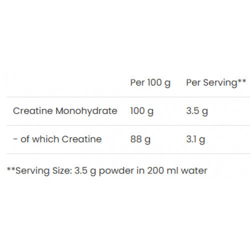 VPLab Nutrition Elite Pure Creatine Kreatino monohidratas 300g