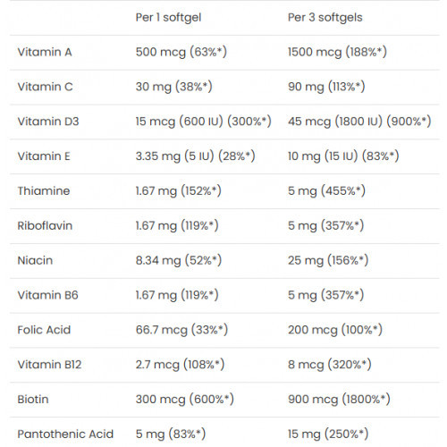 VPLab Nutrition Ultra Women`s Hair Skin & Nails Multivitaminų kompleksas moterims 90 kapsulių