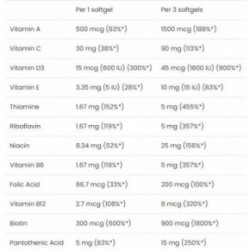 VPLab Nutrition Ultra Women`s Hair Skin & Nails Multivitaminų kompleksas moterims 90 kapsulių
