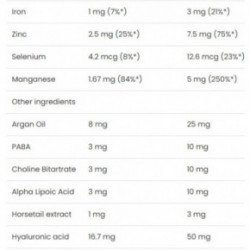 VPLab Nutrition Ultra Women`s Hair Skin & Nails Multivitaminų kompleksas moterims 90 kapsulių