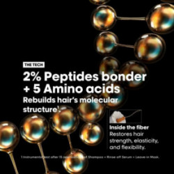 L'Oréal Professionnel Meteora Absolut Repair Molecular TRIO Plauko struktūrą atstatančių priemonių rinkinys