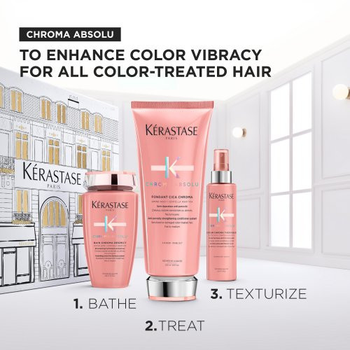 Kérastase Chroma Absolu Holiday Gift Set 2025 Drėkinamasis, apsauginis dažytų plaukų rinkinys