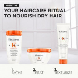 Kérastase Nutritive Riche Holiday Gift Set 2025 Drėkinamasis plaukų priemonių rinkinys