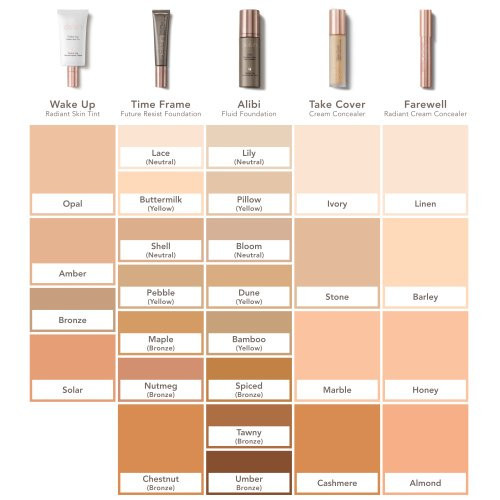 Delilah Farewell Cream Concealer Kreminis makiažo korektorius 3.8g