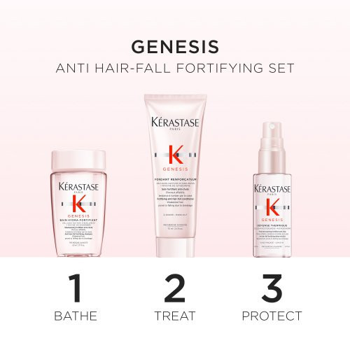 Kérastase Genesis Anti Hair-Fall Fortifying Set Plaukus nuo lūžinėjimo apsaugantis rinkinys