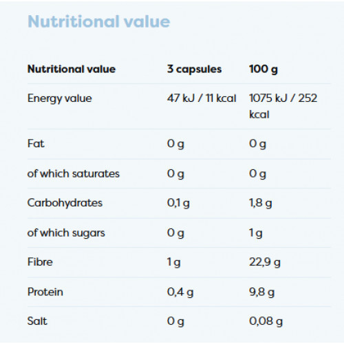 Osavi Magnesium Balance & Relax Magnio, cinko ir B6 vitaminų kompleksas 90 kapsulių