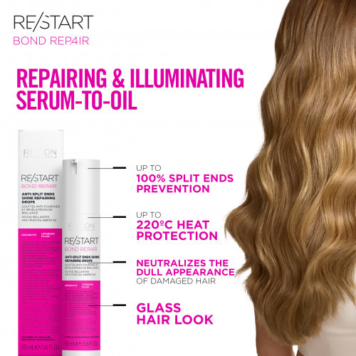 Revlon Professional RE/START Bond Repair Drops Plaukų jungtis atkuriantis serumas 50ml