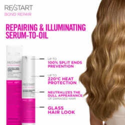 Revlon Professional RE/START Bond Repair Drops Plaukų jungtis atkuriantis serumas 50ml