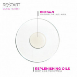 Revlon Professional RE/START Bond Repair Drops Plaukų jungtis atkuriantis serumas 50ml