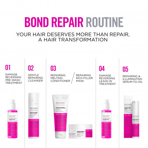 Revlon Professional RE/START Bond Repair Drops Plaukų jungtis atkuriantis serumas 50ml