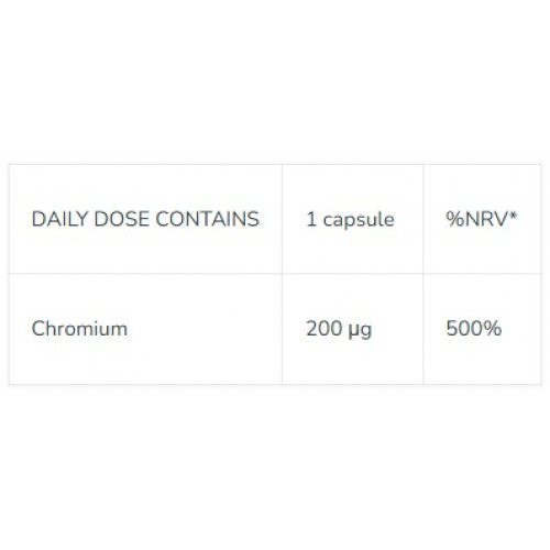 Iconfit Chromium Blood Glucose Level Support Maisto papildas chromas 90 kapsulių