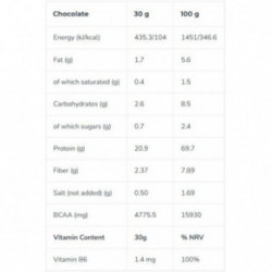 Iconfit Plant Protein Augaliniai baltymai 480g