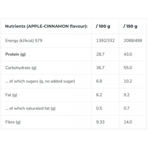 Iconfit Quick Protein Oats Greito paruošimo baltymų dribsniai 1kg